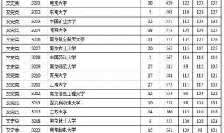 湖南高考一本分数线