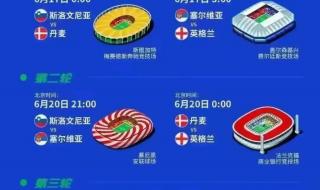 中国网球公开赛2024赛程