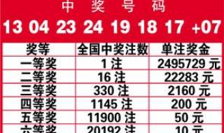 福利彩票开奖结果查询